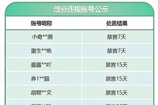 布朗：乌度卡的离队是个奇怪过程 很高兴最后双方都发展得很好