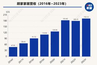 亚洲杯A组出线赔率：卡塔尔超低赔率领跑，国足第二